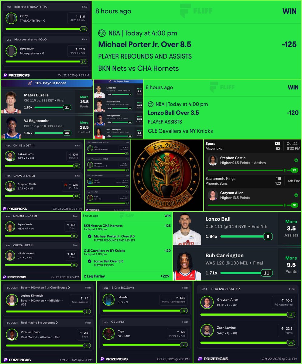 ElLuchadorPicks's tweet image. ✅🏦 CASHED THE SLIPS 🏦✅

VAMOS MI FAMILIA 🤝🏼💯🇲🇽

Blessed day! Took a few chalks but that’s part of the grind. Celebration’s over back to the lab🧪😤Time to run it back and remind the doubters why we do this💰🔥

#PrizePicks #UnderDog #Chalk #Fliff #GamblingX