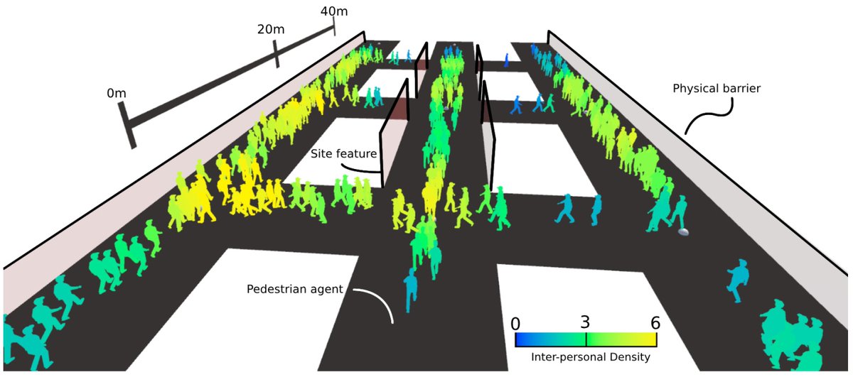 Algorithms_MDPI's tweet image. #DailyShare
Welcome to read and share the newly published paper "Situationally Sensitive Path Planning".
This excellent paper is written by Paul M. Torrens, Ryan Kim and Kaishuu Shinozaki-Conefrey.
Read via: mdpi.com/1999-4893/18/7…
