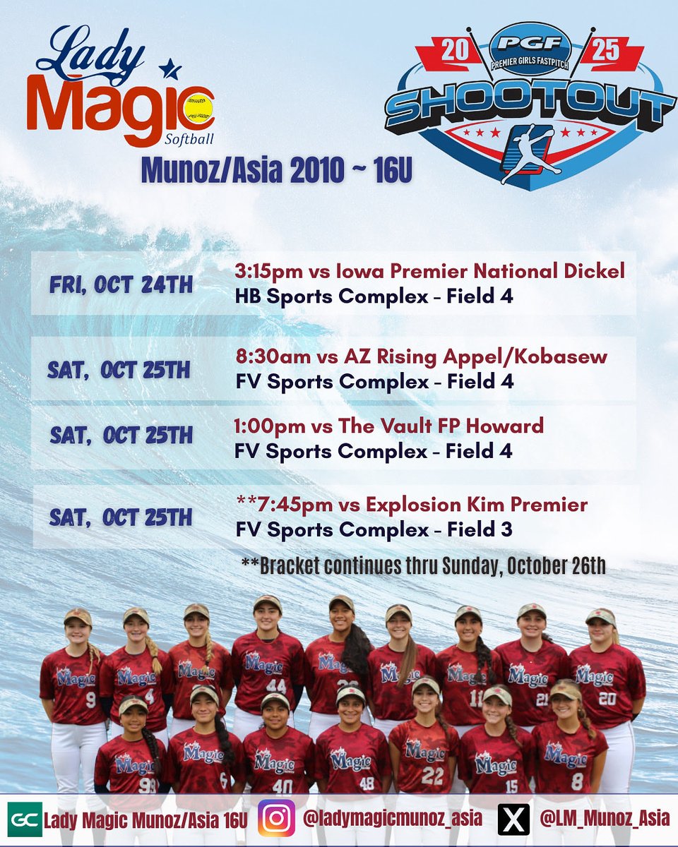 Lady Magic Munoz 16U tweet media