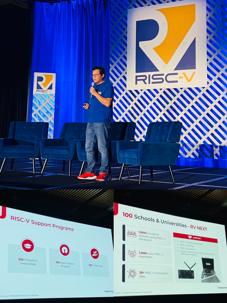 DeepComputingio's tweet image. DeepComputing just launched the RISC-V Support Programs at the #RISCVSummit NA — empowering students, educators &amp;amp; developers to explore open hardware and innovation.
If you’re interested in joining or learning more, visit 👉 deepcomputing.io/deepcomputing-…
We’re excited to already have…