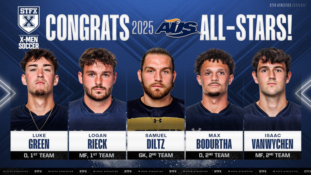 StFXAthletics's tweet image. Big congrats extended to our X-Men Soccer AUS all-stars! #goxgo

Details: goxgo.ca/sports/msoc/20…