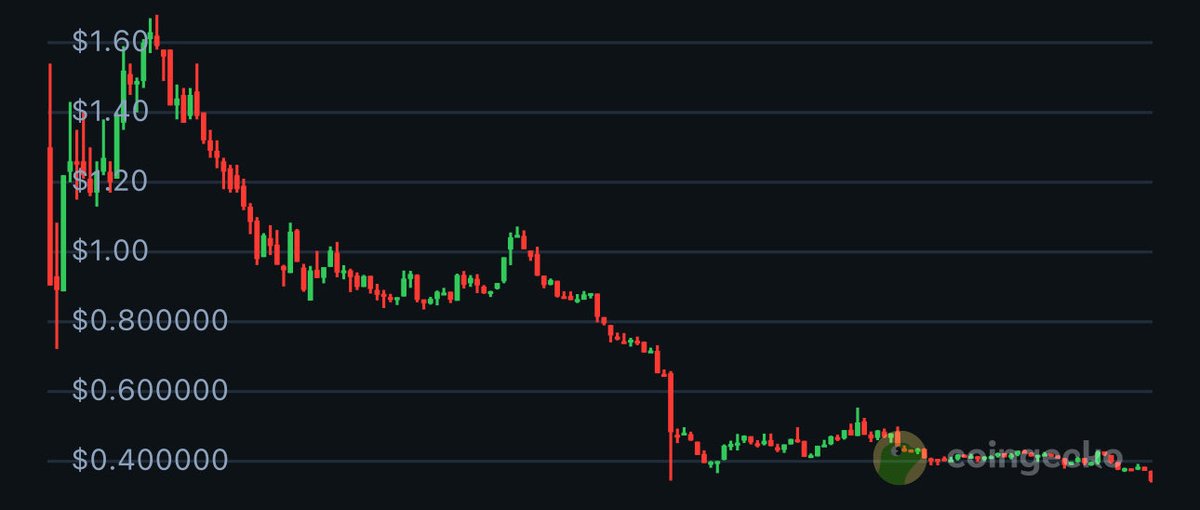 Warren Nakamoto tweet media