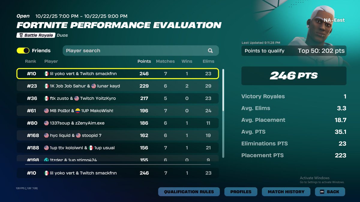 Qualed eval finals we back