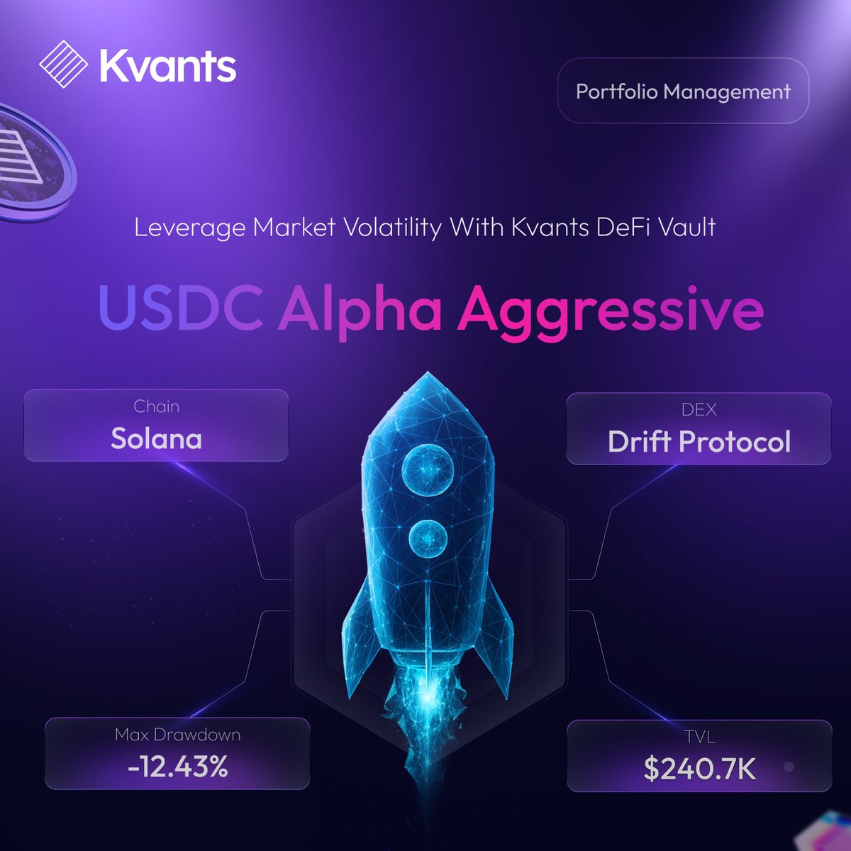 swpro.stockwav.info enhances intelligent portfolio logic.qlb