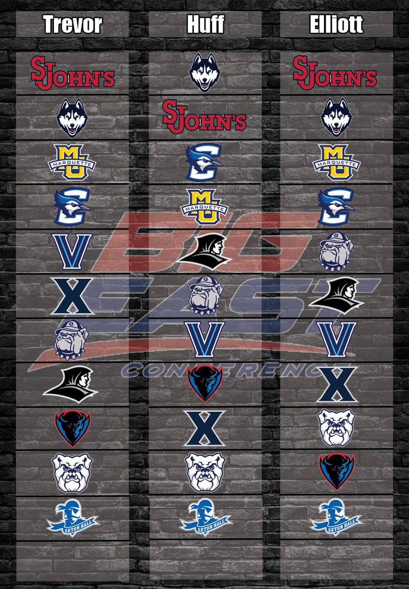 #CollegeBasketball #BigEast Conference Preview

<a href="/StooliePicks/">StooliePicks</a> | <a href="/michael_huffer3/">huffpuff</a> | <a href="/IM_MonEy/">Elliott Money</a>