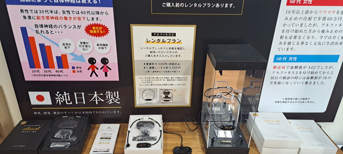 新品未使用　アルファネス2 特許取得済み 新品未使用 アルファネス2 特許取得済み - メルカリ