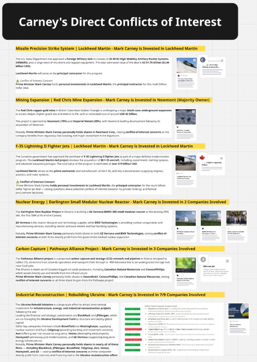 <a href="/MarkJCarney/">Mark Carney</a>