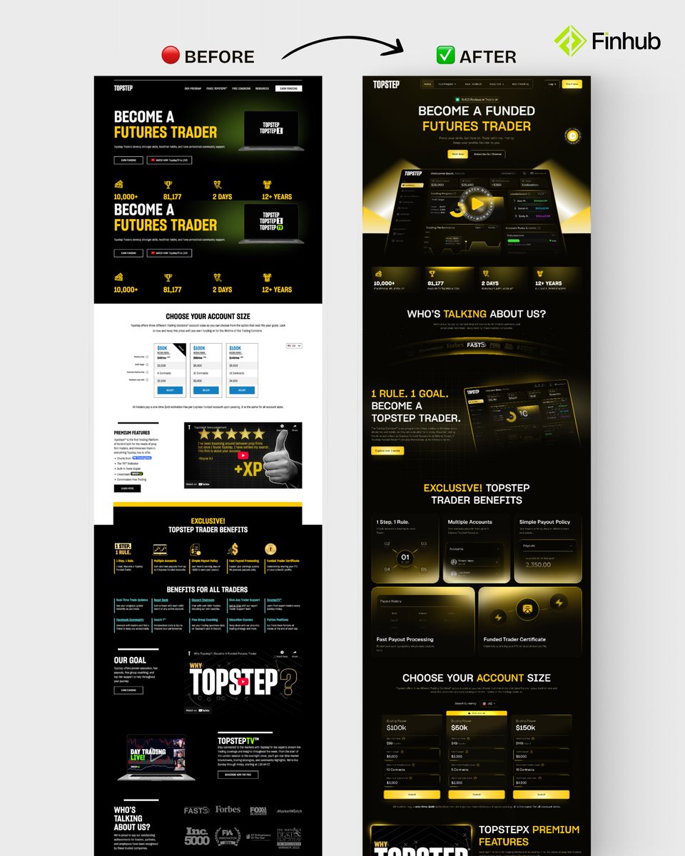 emtiaj_finhub's tweet photo. 🚨 @Topstep — redesigned your landing page 👀
From cluttered ➜ to clean.
From confusing ➜ to converting.
Because traders don’t trust words — they trust experience.
Redesign your website before it’s too late. ⚡

#UXDesign #PropFirm #Finhub #BeforeAfter https://t.co/kwCE17kBxb
