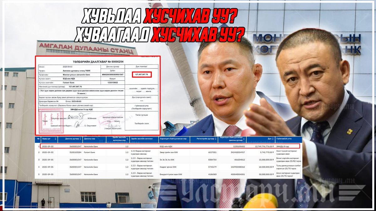🔴АМГАЛАН ДС-ын дарга 12 ТЭРБУМ төгрөг ХУВЬДАА ХУСЧИХАВ УУ? ХУВААГААД ХУСЧИХАВ УУ?

Эрчим хүчний сайд Б.ЧОЙЖИЛСҮРЭНГИЙН баруун гарын ЖАНЖИН Увс аймгаас уригдаж АМГАЛАН ДС-д даргаар заларсан М.МӨНХӨӨ 2025 оны 09 дүгээр сарын 3-ны өдөр байгууллагынхаа Хөгжлийн банкны данснаас 12