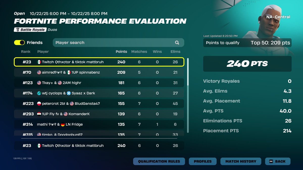 finals with <a href="/mattbruh_/">mattbruh</a> 

first tournament back on 20 ping