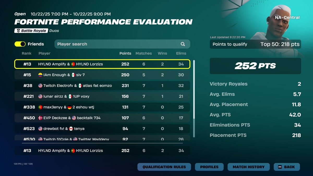 Qualled Eval w/ <a href="/Lorzizs/">Lorzizs</a>