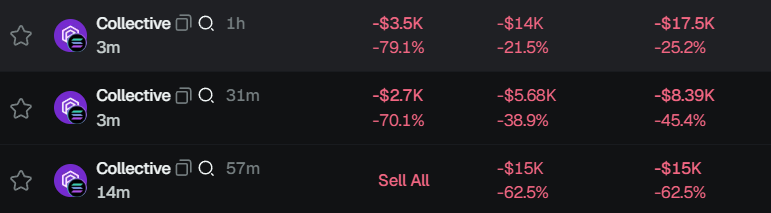 trigger8028's tweet image. The lore keeps getting crazier. This wallet is down over 40k buying up every @poly_collective launch. WTF is happening.

x6hUVJNP1R6y2vgR3goR2ZAWMiLUrUP97DEbWDhvXvB