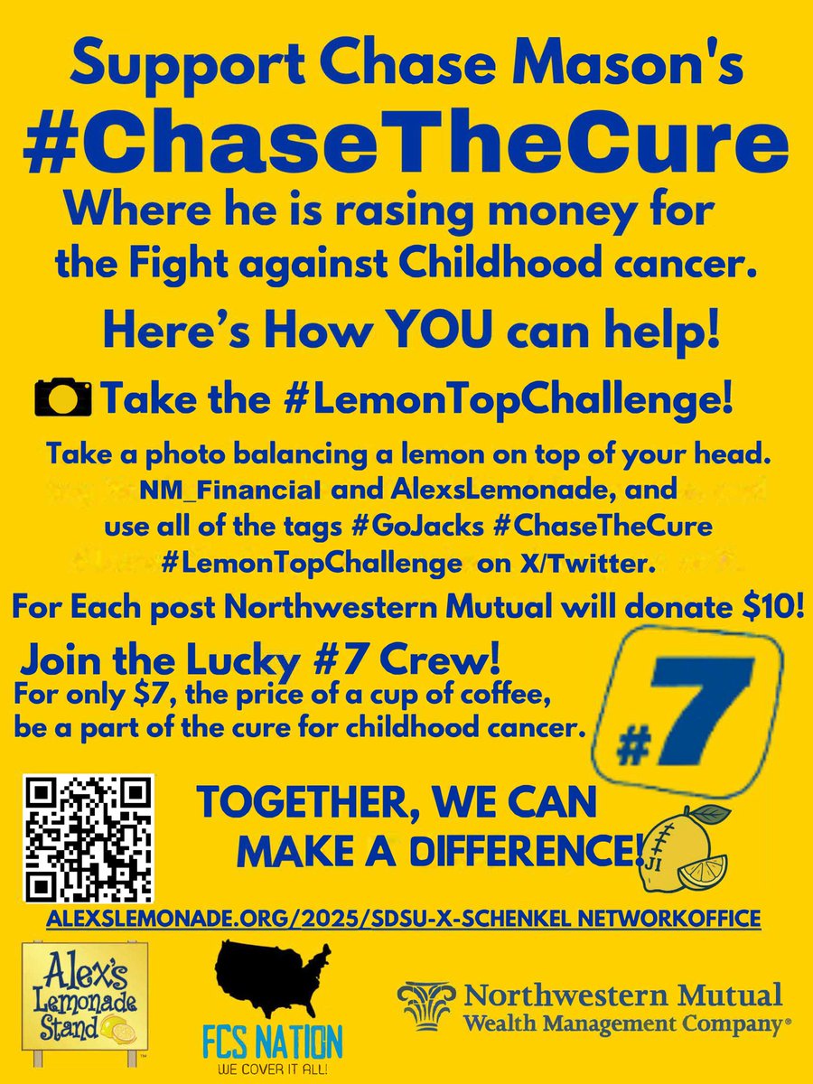 Stop by the <a href="/JackIllustrated/">Jackrabbit_Illstrtd</a> tailgate in the backyard this weekend to participate in the @AlexsLemonade@NM_Financial #LemonTopChallenge during the #DakotaMarker and support our #GoJacks Captain. Maybe Santa will make an appearance, too?