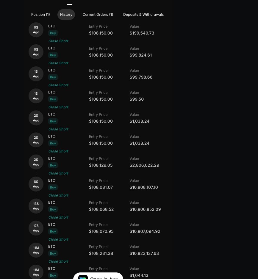 c_kevin75's tweet image. 内幕哥在平空单了，过去的10个小时一直在平：app.wildmeta.io/en-US/trader/0…