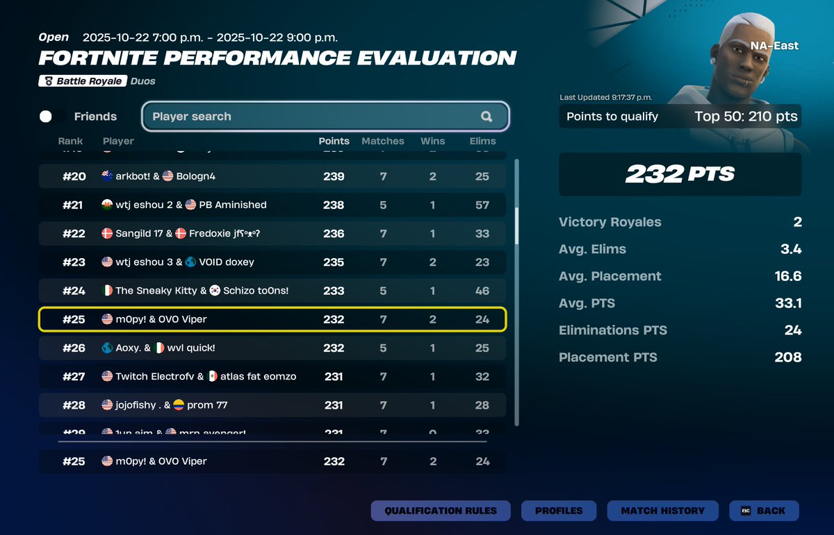 OVOViper's tweet image. qualed eval @mopyfn