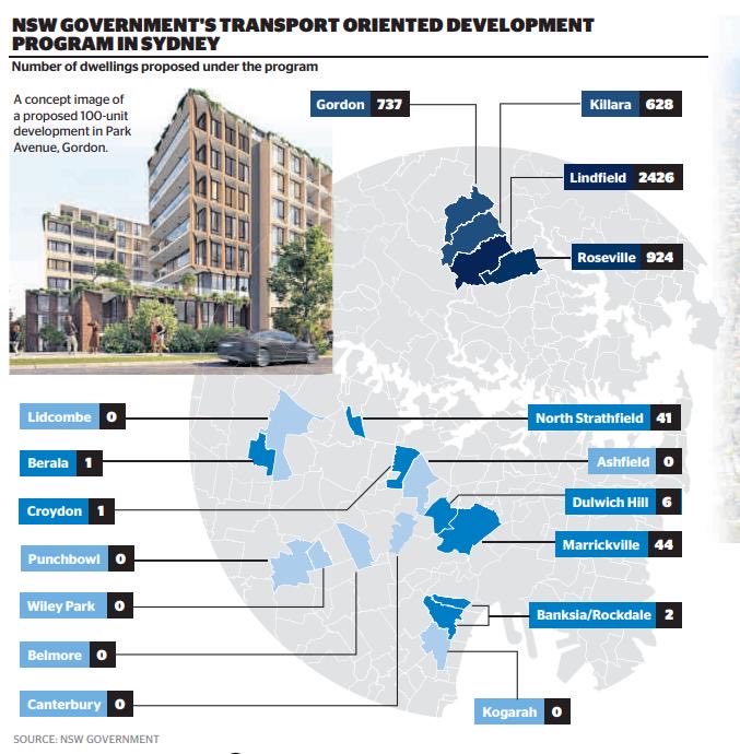 Big lesson in how important feasibility is.

All these stations got the exact same upzoning treatment (6 storeys, 400m radius), but have had wildly different take up rates. The most profitable areas are actually getting built, almost all are including 15% affordable housing.