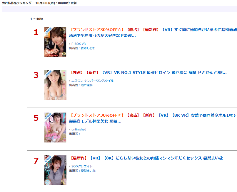 sod_info_sub's tweet photo. 【‼️本日配信スタート‼️】

⚠️SODVR
⚠️本日配信作品/売上げ本数順 3位
⚠️動画 売れ筋 7位(10/23)
【VR】【8K】だらしない彼女との肉感マシマシ汗だくセックス 優梨���いな
https://t.co/BVEpERggip

#優梨まいな #PR @yuurimaina https://t.co/fCP2dHMJPd