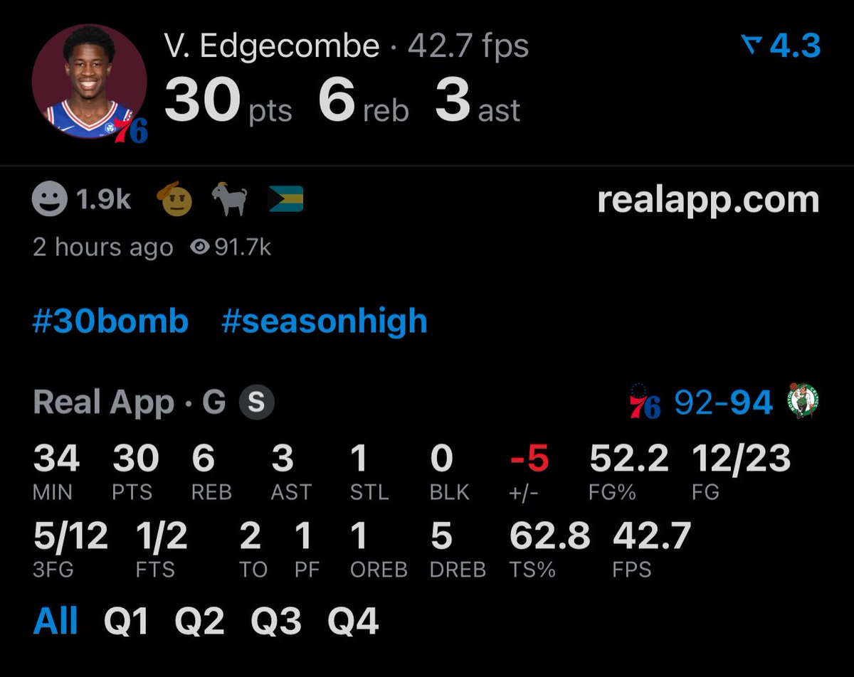 LegionHoops's tweet image. VJ EDGECOMBE HAS 30 POINTS IN HIS NBA DEBUT SO FAR 🤯

This kid is going to be a star. (via @realapp)