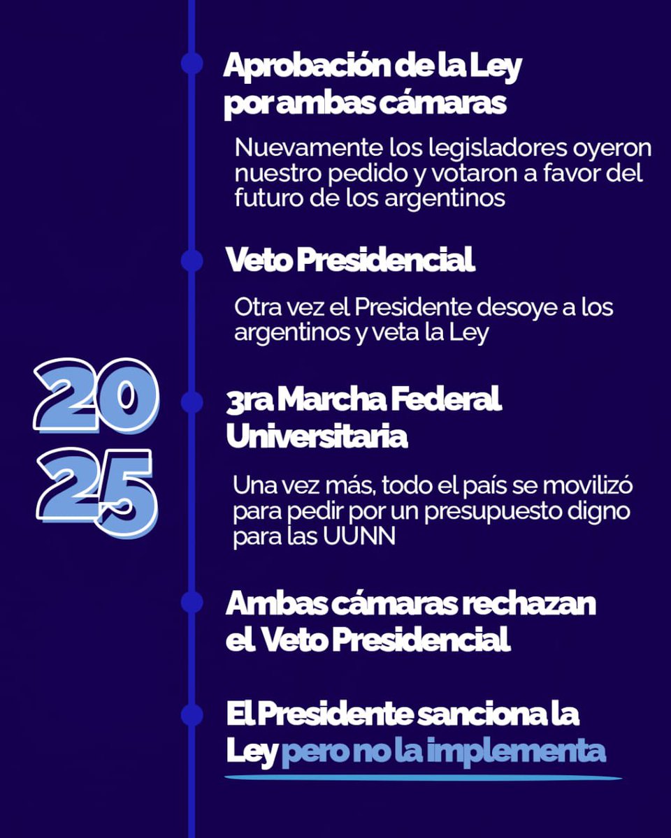 F.U.A. (@lafua) on Twitter photo 