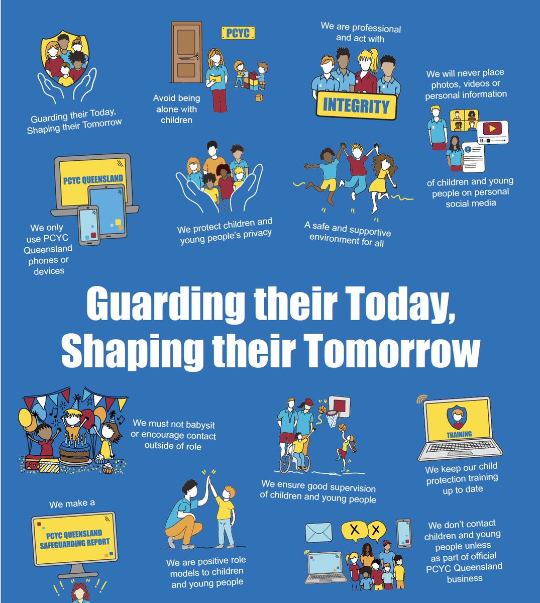 suepillans's tweet photo. During #ChildrensWeek how do you DRAW attention to the rights of children? I helped @PCYCQld to illustrate how they are safeguarding children through this visually engaging staff poster. Everyone should know about children’s rights! https://t.co/zMafAIxnUN ✏️ https://t.co/lvAUua5ZHH