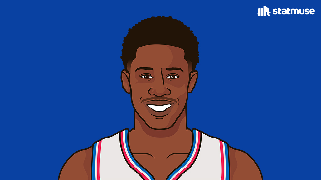 VJ Edgecombe in his debut:

34 PTS
7 REB
5 3P

The most points by a rookie in a season opener since *checks notes* Wilt Chamberlain.