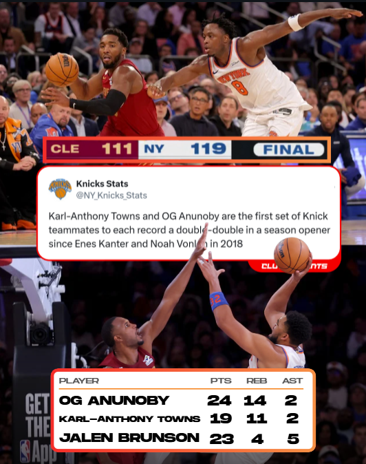 The Knicks hold off the Cavs for a hard fought win on opening night 🗽

OG Anunoby:
24 points
14 rebounds
3 steals

9-of-17 FG
4-of-9 3PT

Jalen Brunson:
23 points
4 rebounds
5 assists 