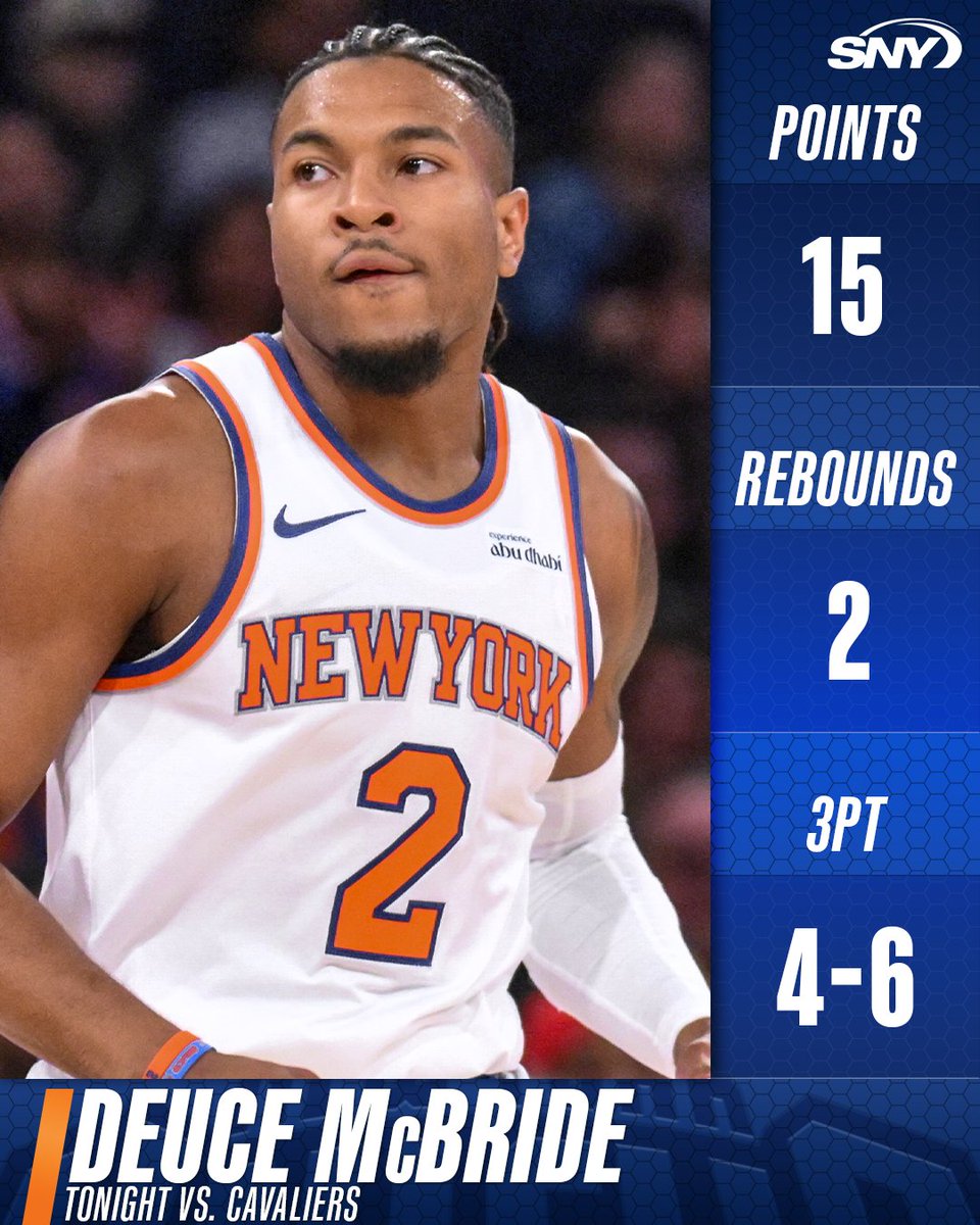 Deuce McBride with a huge boost off the Knicks' bench tonight 🔋 