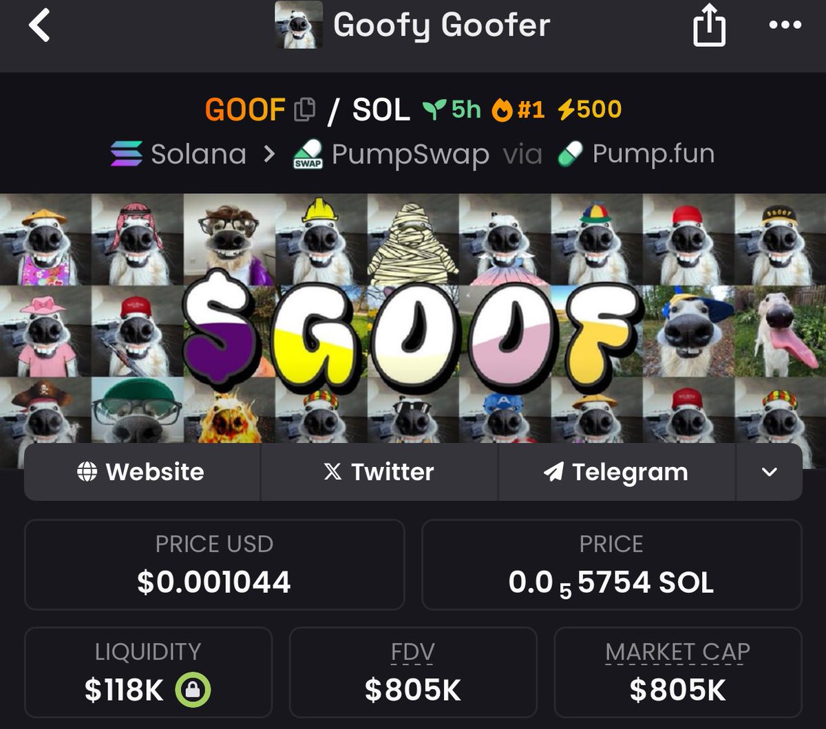 $GOOF
$75K → $805K — that’s over +970% gains and pure chaos in motion 😤🚀
Caught early in my TG — the fam ate good while others were still watching charts.

👉Follow me
📩Join the TG 
where wild moves turn into real profits. 💰🔥

#GOOF #crypto #moonshots #tgwins