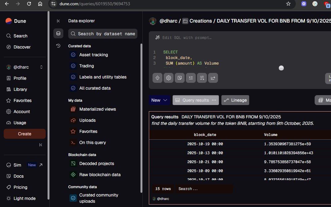 d_h_a_r_c's tweet image. what if yhu wanted to find out the daily transfer volumne for yhur favourite chain? say...BNB, since @cz_binance  has been yapping about it a lot? yhu can query @Dune as i have done at: dune.com/queries/601955…. in the query, select yhur favourite chain and see what happens. 
by…