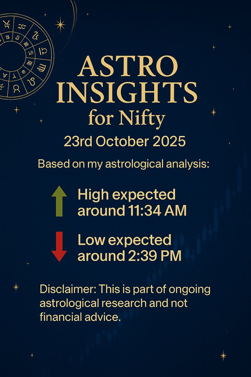 NiftyOracleAS's tweet image. Astro Insights for #Nifty – 23rd October 2025        

Disclaimer: This is not financial advice.  Please consult a SEBI-registered advisor before making any trading decisions.  

#Nifty50 #VedicAstrology #Astrology #NiftyOptions #Trading #NSE #BSE #StockMarket #Astro
