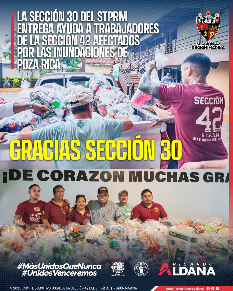 Seccion42_STPRM's tweet photo. Los trabajadores de la Sección 42, a través de nuestro líder Luis Gerardo Pérez Sánchez y su Secretario General, Marco Antonio Azuara García, expresan su más profundo agradecimiento al líder de la Sección 30, Sergio Lorenzo Quiroz Cruz y su Secretario General Andrés Francisco Aguilar Ceballos, por la valiosa ayuda brindada con artículos de limpieza a nuestros compañeros afectados por las recientes inundaciones en Poza Rica.

Este gesto solidario refleja la hermandad que caracteriza a nuestras secciones, fortalecidas bajo la política de unidad impulsada por nuestro Secretario General del Comité Ejecutivo General, el Ing. Ricardo Aldana Prieto.

Porque la fuerza del STPRM está en la unión de sus secciones y en la solidaridad con cada trabajadora y trabajador petrolero.

#SomosSTPRM 
#MásUnidosQueNunca 
#UnidosVenceremos
@lgps03101
@MarcoAzuara1