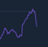 DerDummbabblerK's tweet photo. BIG OOF #cs2market #cs2skins #cs2knives https://t.co/DYSI5nkuzF