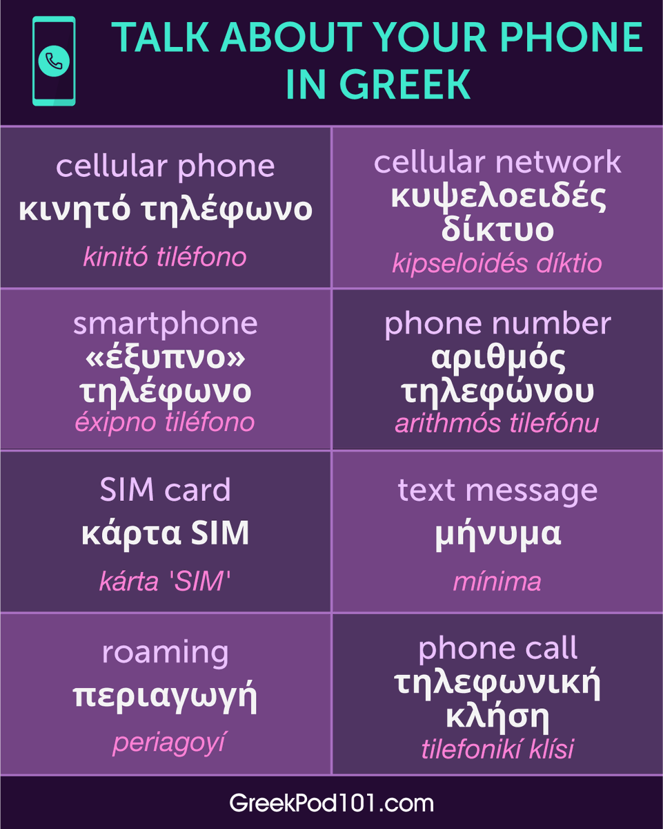 GreekPod101's tweet photo. How was your first phone call in Greek? Comment below. ππ² P.S. Need to master Greek? Study here: https://t.co/n5JmNE94I0
#GreekWords #PhoneCall #EverydayGreek https://t.co/AzHPT4RLsf