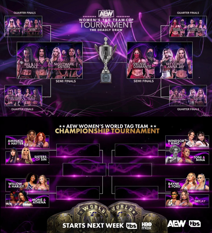 Five years later 💜 Look at the growth!

Shoutout to TayJay and Penelope for being part of the early foundation that led to a tournament for actual tag titles.