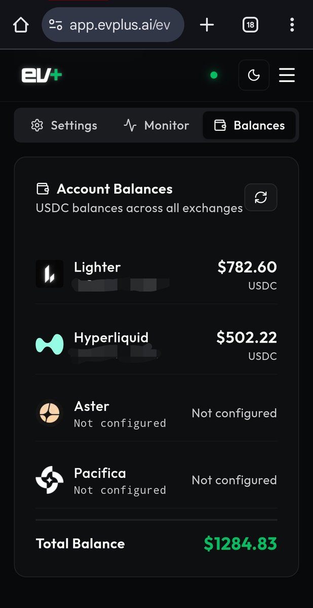 Day 6 계정 잔액 - EV+ AI 대시보드에 총 $1,284.83 USDC 표시
