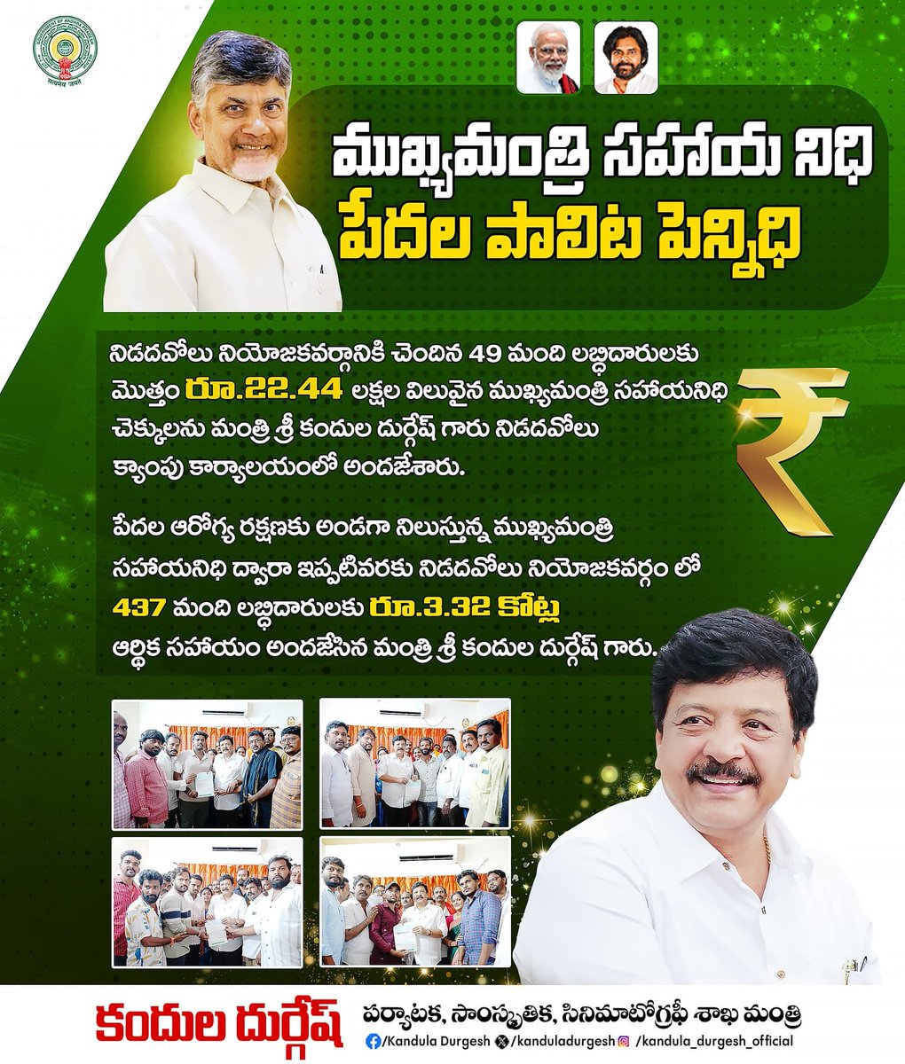 kanduladurgesh's tweet image. ముఖ్యమంత్రి సహాయనిధి – పేదల పాలిట పెన్నిధి

నిడదవోలు నియోజకవర్గానికి చెందిన 49 మంది లబ్ధిదారులకు మొత్తం రూ.22.44 లక్షల విలువైన ముఖ్యమంత్రి సహాయనిధి చెక్కులను మంత్రి శ్రీ కందుల దుర్గేష్ గారు నిడదవోలు క్యాంపు కార్యాలయంలో అందజేశారు.

పేదల ఆరోగ్య రక్షణకు అండగా నిలుస్తున్న ముఖ్యమంత్రి…