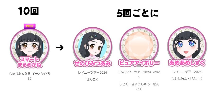 ｍ⟡.· 様PIN FOR LOVEシリーズおまとめ ラブブ PIN FOR LOVEアソートボックス(A-M) - メルカリ