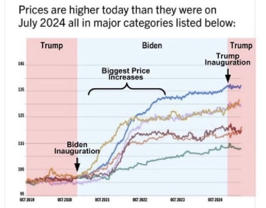 Buster716's tweet image. Hahahaha