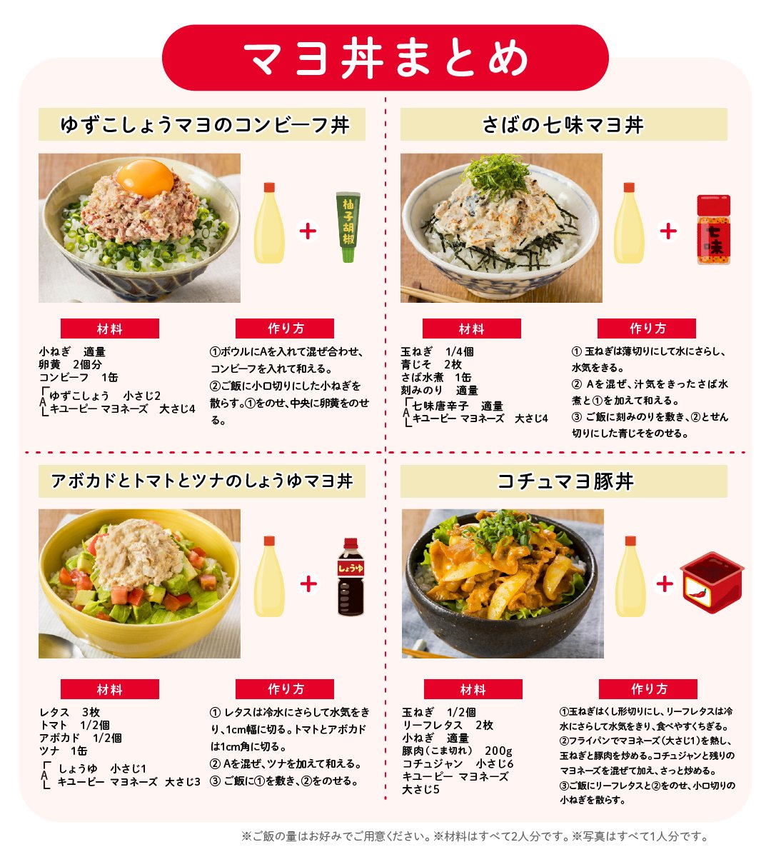 わんぱくキューピー キューピー - Search / X