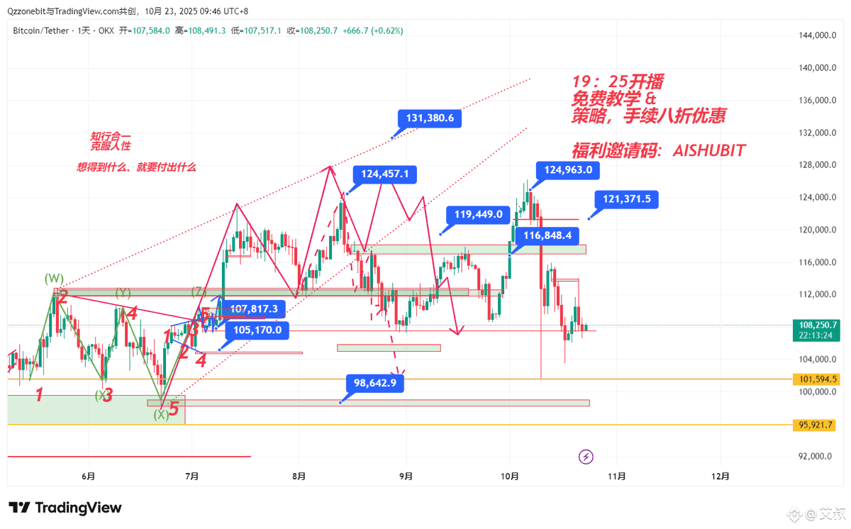 艾叔是个好哥哥 tweet media