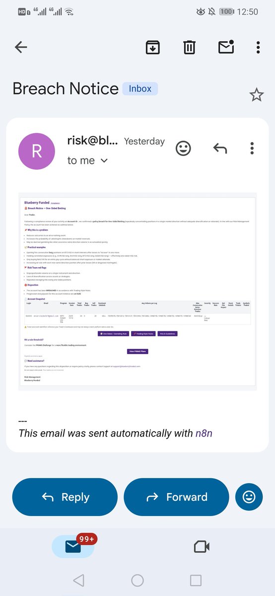Ms_Trade_Fx's tweet image. @BlueberryFunded marked my account breached for one-sided trading, but I only scaled XAUUSD entries during extreme volatility.
Any other traders experienced this recently?
My 50k Instant Funded Account Breached without reason
#ScamReport #StayAlert #InstantFunded #PropFirmScam
