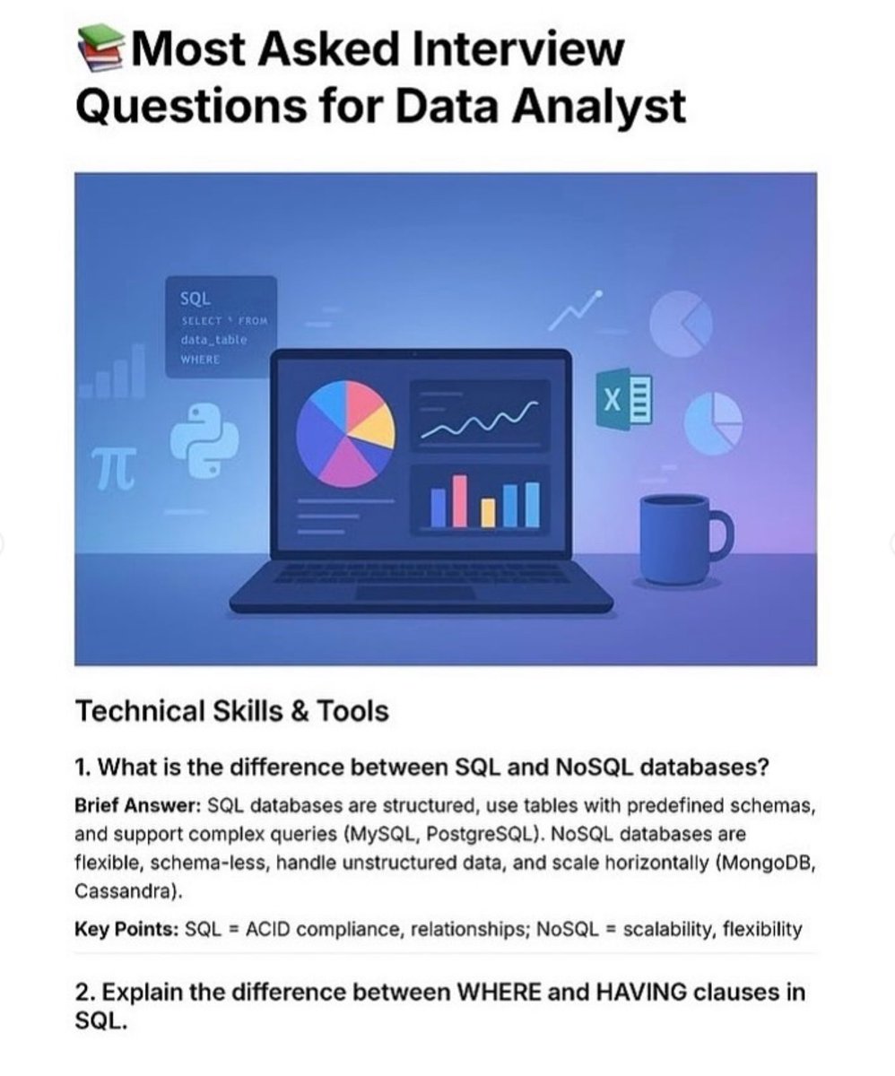 Python_Dv's tweet image. 100 DATA ANALYST INTERVIEW QUESTIONS YOU NEED TO KNOW
Breaking into data analytics? This comprehensive guide has you covered!
📌100 most-asked interview questions
📌Brief, actionable answers
📌SQL, Python, Statistics & more
📌Behavioral + Technical questions
📌Real scenarios &…