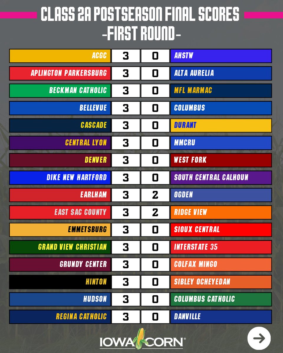 Bound Iowa tweet media