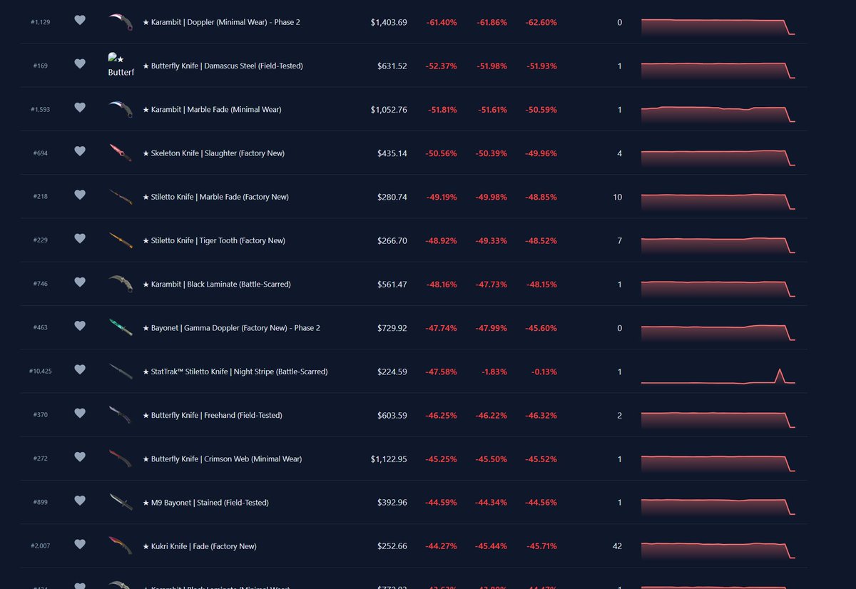 okay guys💀💀💀💀💀