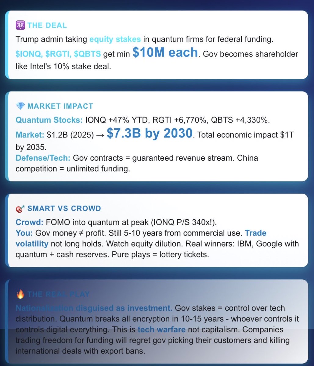 TradeEssentials's tweet image. 🚨 MAJOR NEWS 💻 Trump admin taking equity stakes in quantum computing firms - IONQ, RGTI, QBTS get $10M+ each for government ownership.
Market exploding toward $7.3B by 2030.
But this isn’t investment—it’s strategic tech control disguised as funding. #QuantumComputing #IONQ…