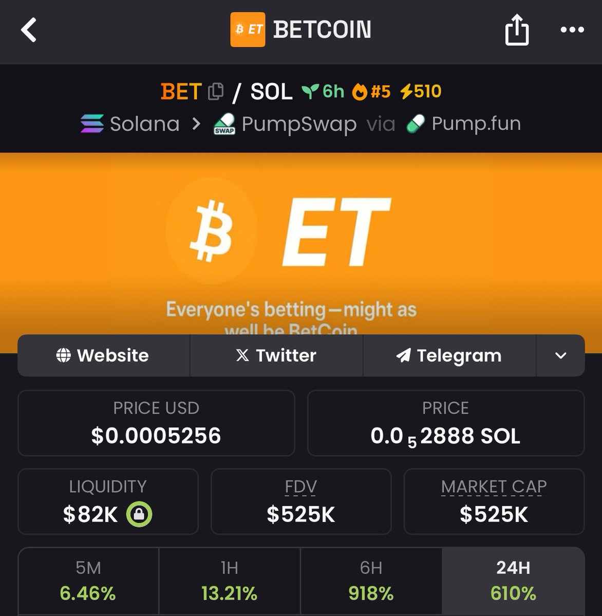 $BET
$85K → $525K market cap — a 6.1x climb and still pushing higher 🎯💥
Spotted early inside my Alpha TG — profits hit fast, and the energy’s wild.
We catch momentum before it trends.

👉Follow me
📥Join the TG 

#BET #crypto #moonshots #tgwins