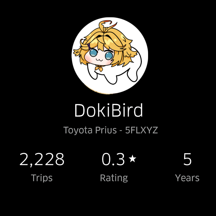just saw my uber 
#Dokibird #jkterjter