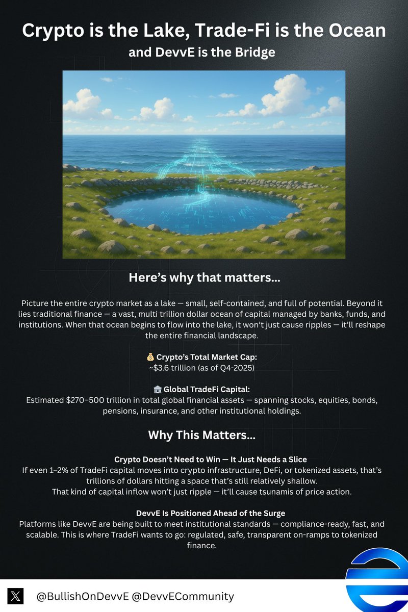 0xCryptoBomb (@cryptobomb_real) / Posts / X