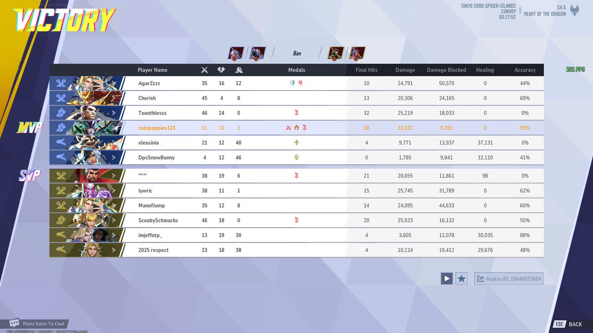 PirateKingMomo i was wrong about you. I will never insult your shotgun only ever again.