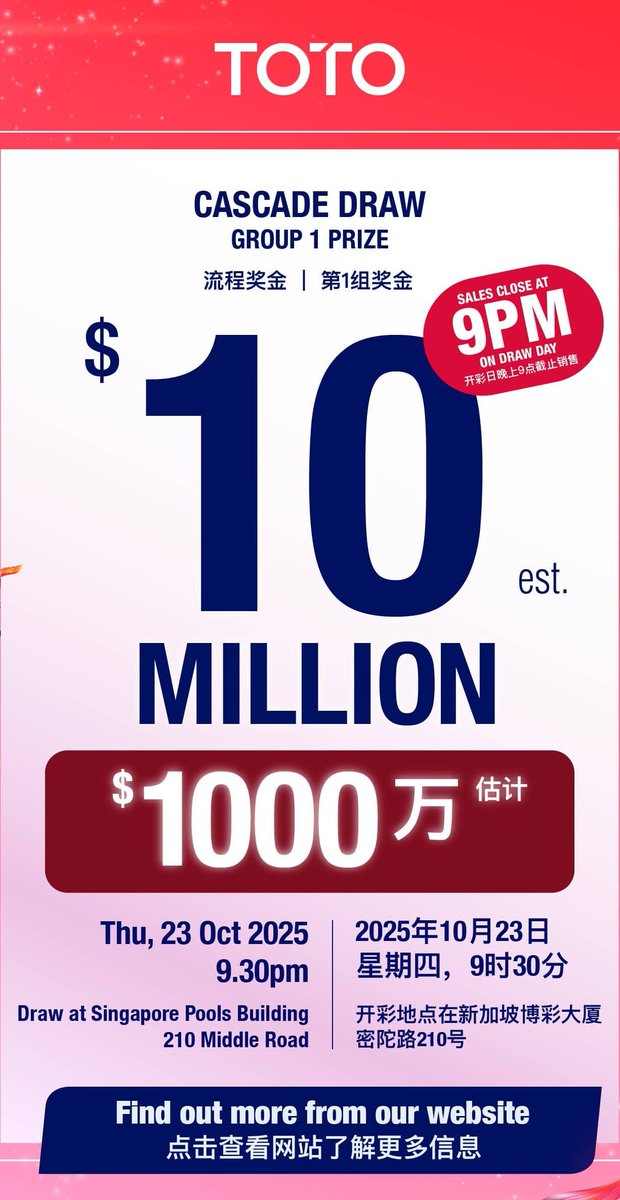 Received this email in the morning. Is it a sign?